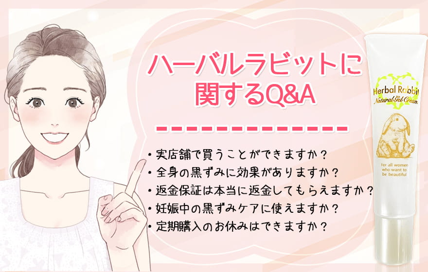 ハーバルラビットに関するQ&A
