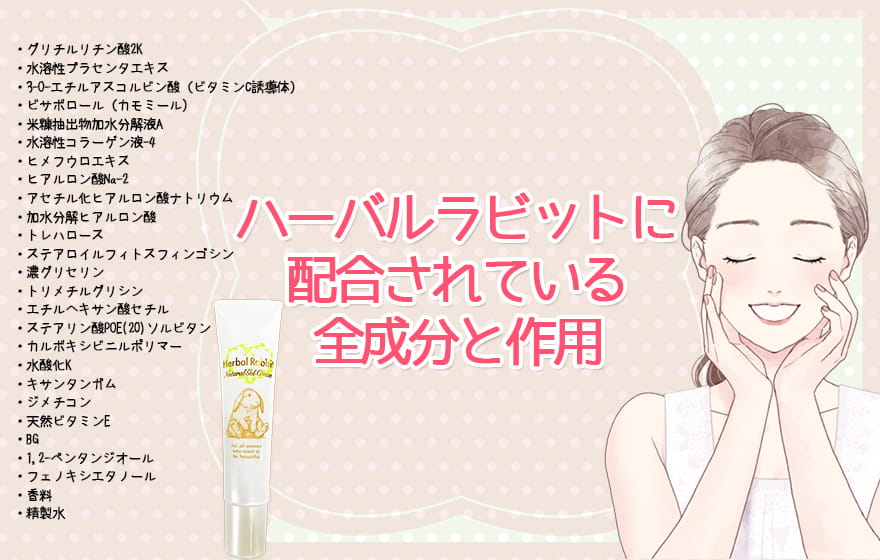 ハーバルラビットに配合されている全成分と作用
