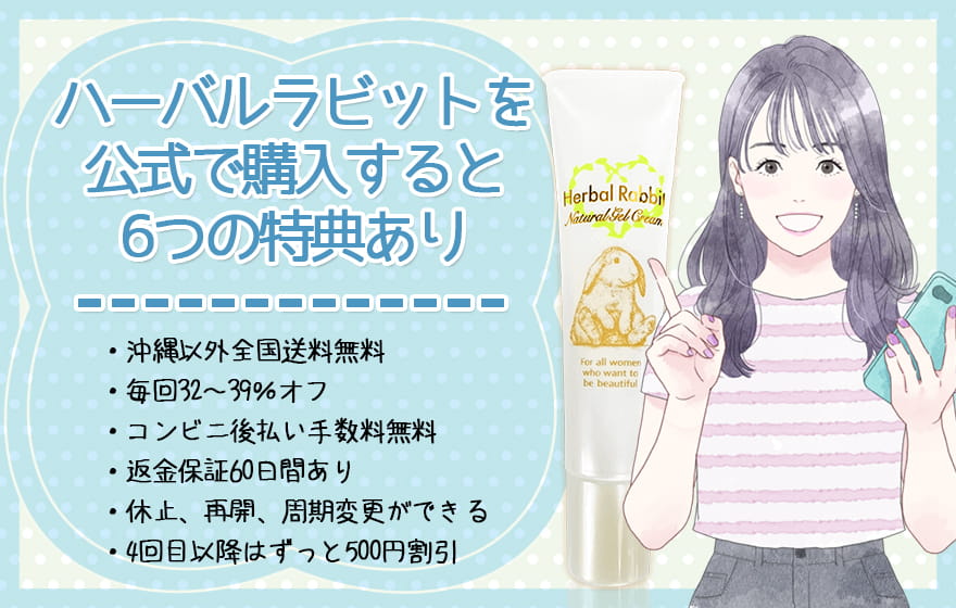 ハーバルラビットを公式で購入すると6つの特典あり