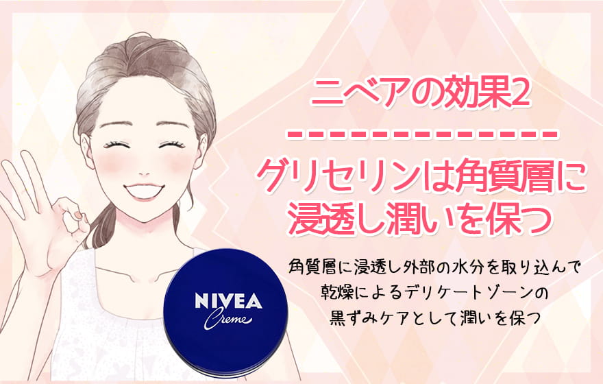 ニベアの効果2：グリセリンは角質層に浸透し潤いを保つ